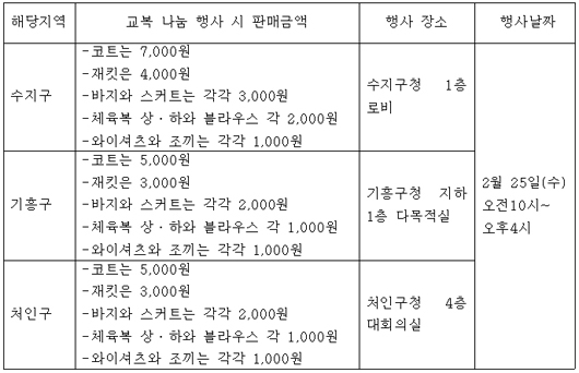 나눔